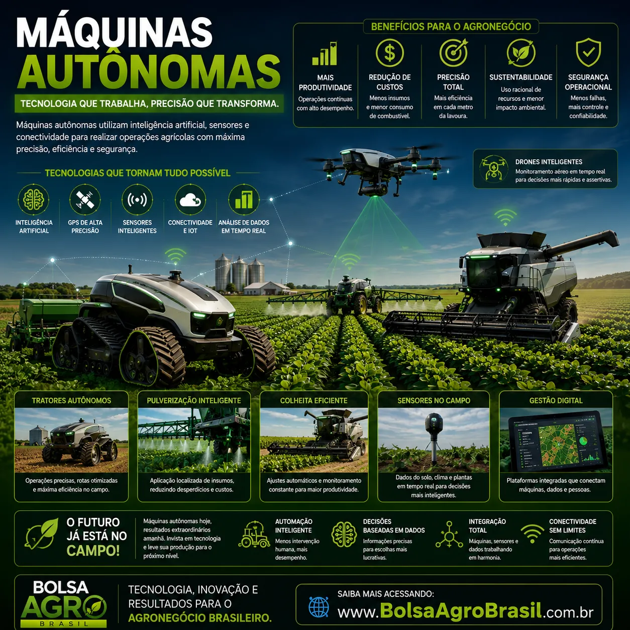 Máquinas Autônomas