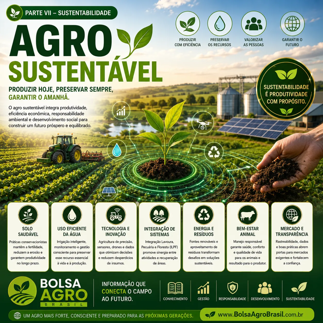 Agro Sustentável