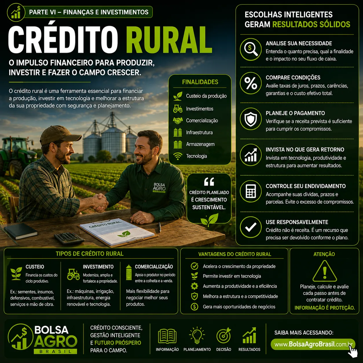 Crédito Rural