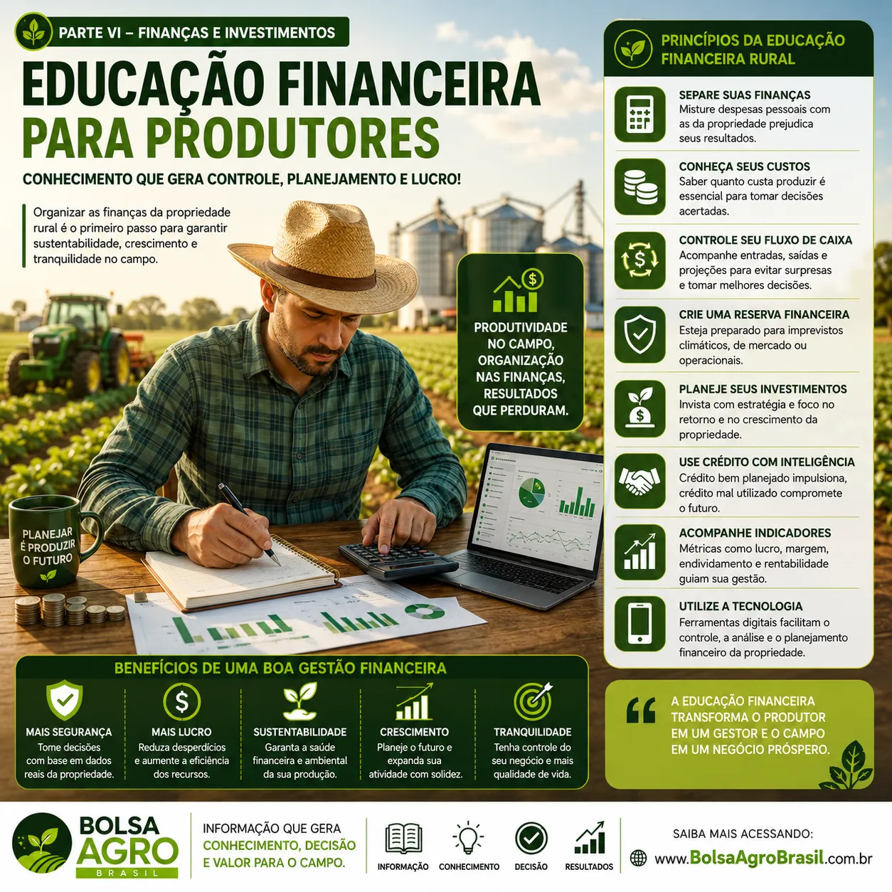 Educação Financeira para Produtores