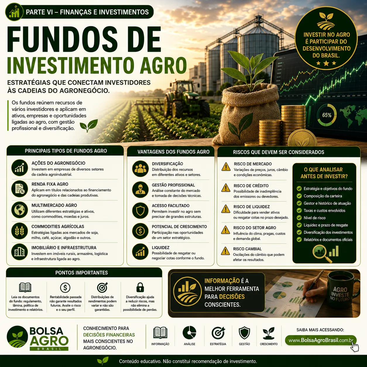 Fundos de Investimento Agro