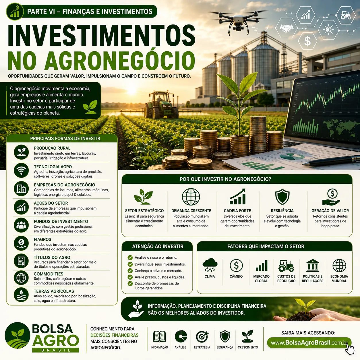 Investimentos no Agronegócio