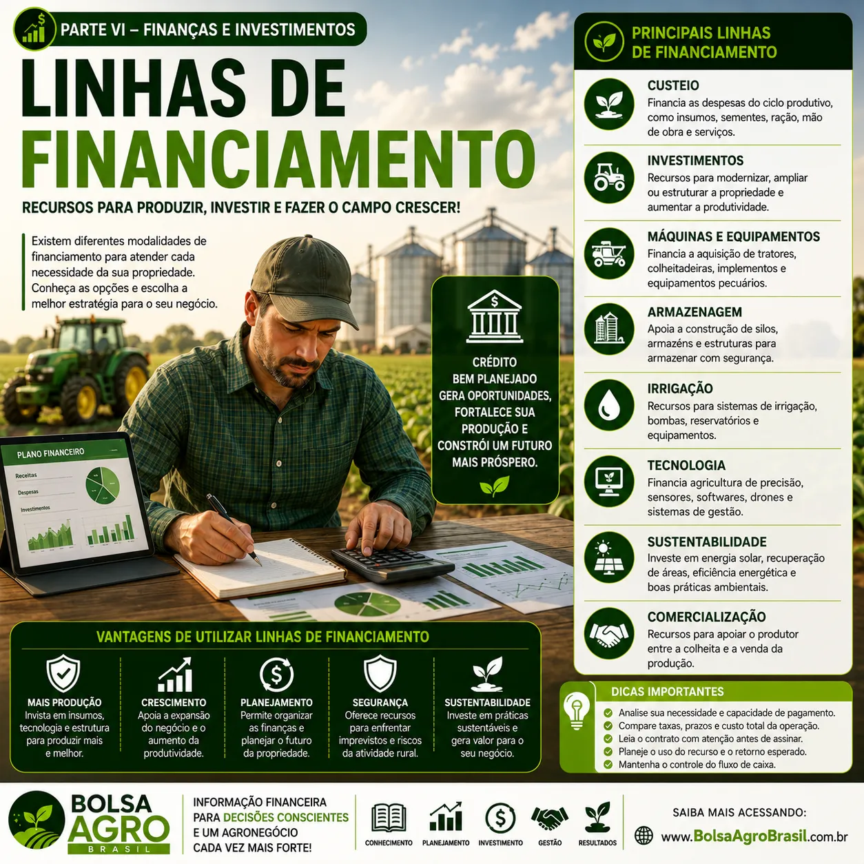 Linhas de Financiamento